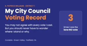My City Council Voting Record graphic for K. Patrice Williams, Fairfield City Council District 1